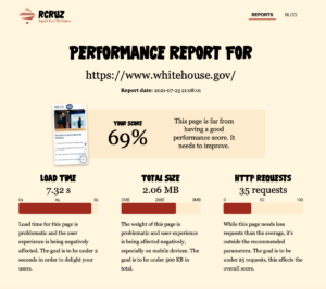 Performance report for The White House