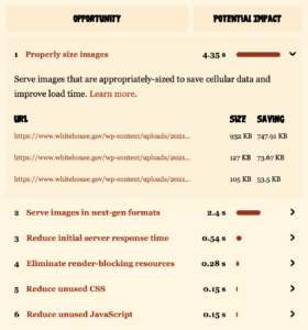 Performance Report from RCruz screenshot
