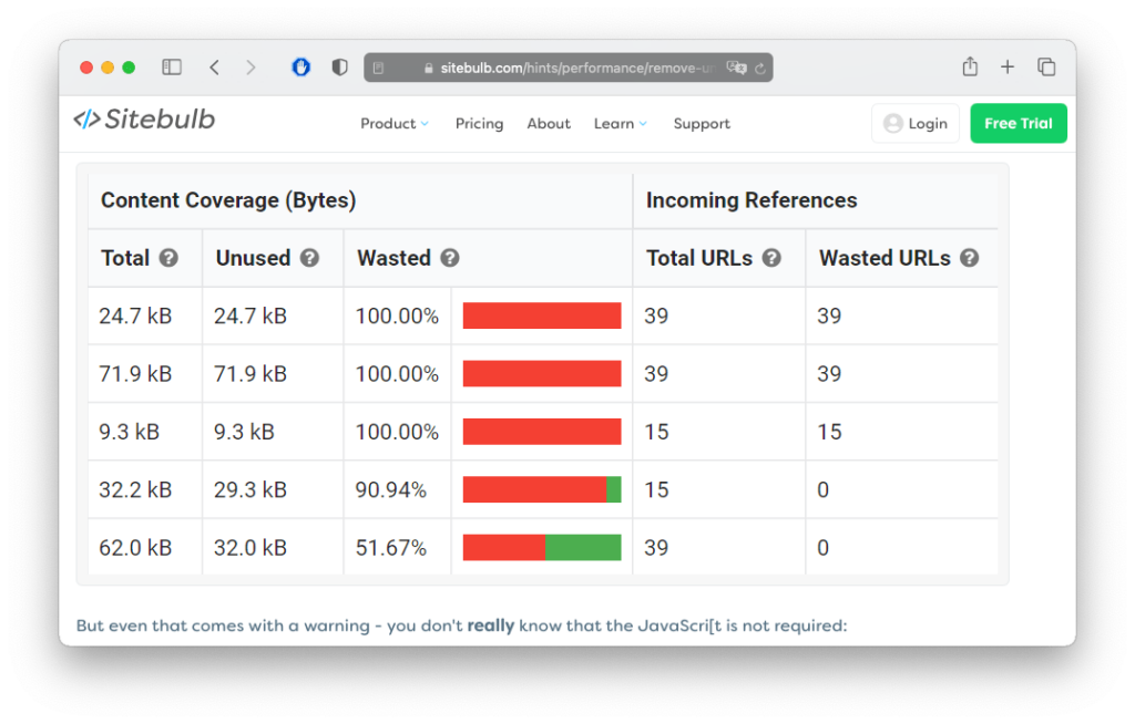 Learn how to use Chrome's Coverage tool to reduce unused JavaScript